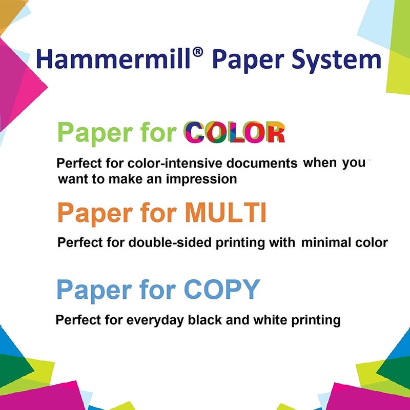 Hammermill Printer Paper, 20 lb Copy Paper, 8.5 x 11 - 1 Ream (500 Sheets) - 92 Bright, Made in the USA - Image 3